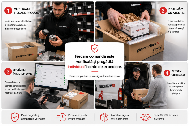 Serviciul de pregatire si protectie a comenzii
